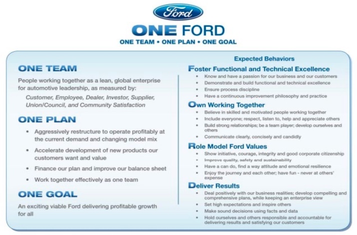 One Ford